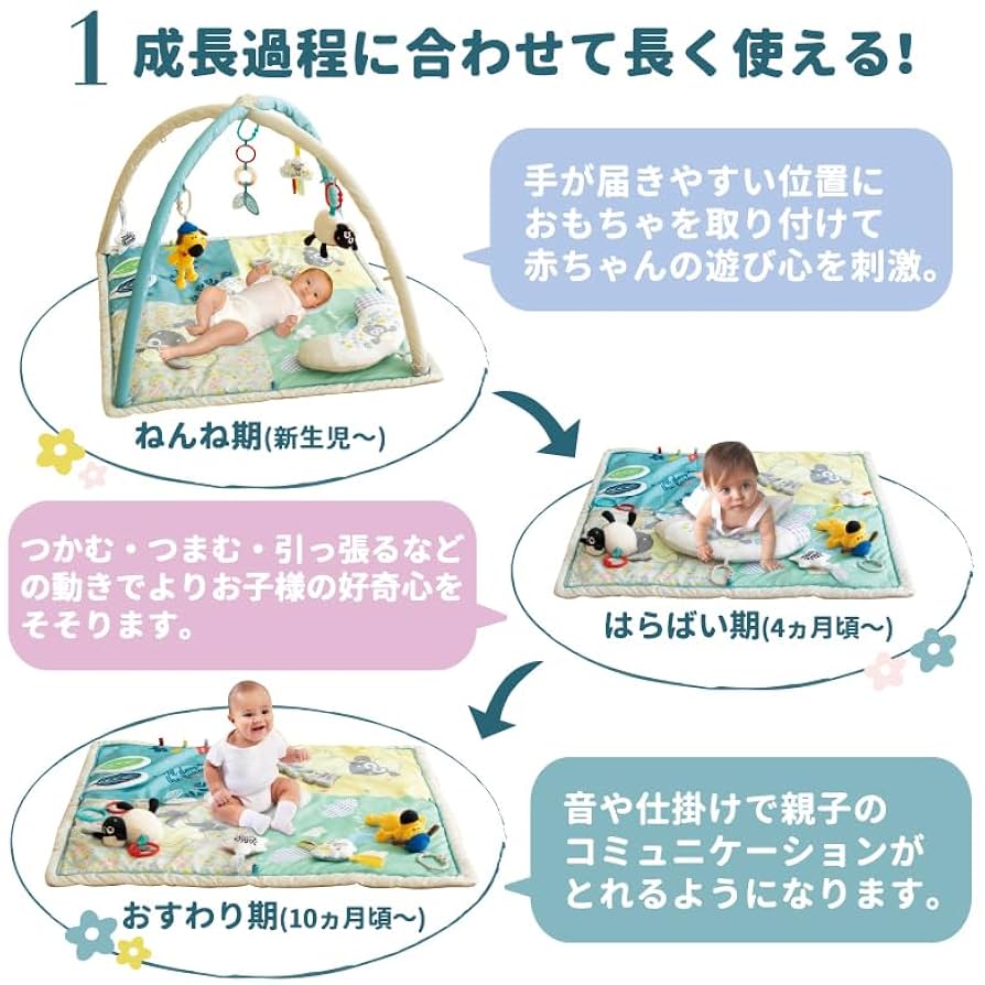 Amazon.co.jp: 日本育児 プレイジム ベビーマット ひつじの